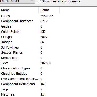 SKETCHUP NUSANTARA | yg ke purge hanya component saja kah | Facebook