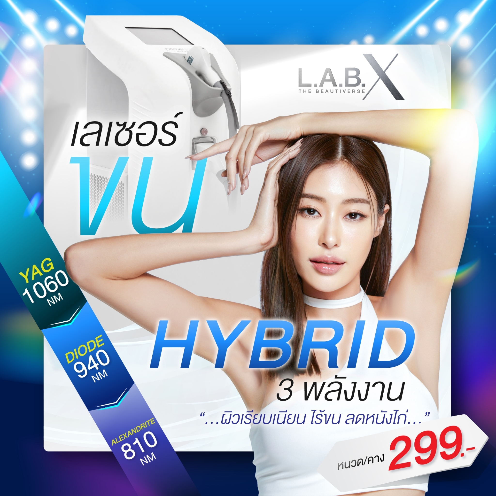 ถ้าดีกว่า... - LABX อันดับหนึ่งเลเซอร์ขน | Facebook