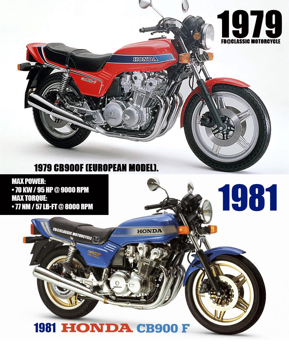 Honda CB900F