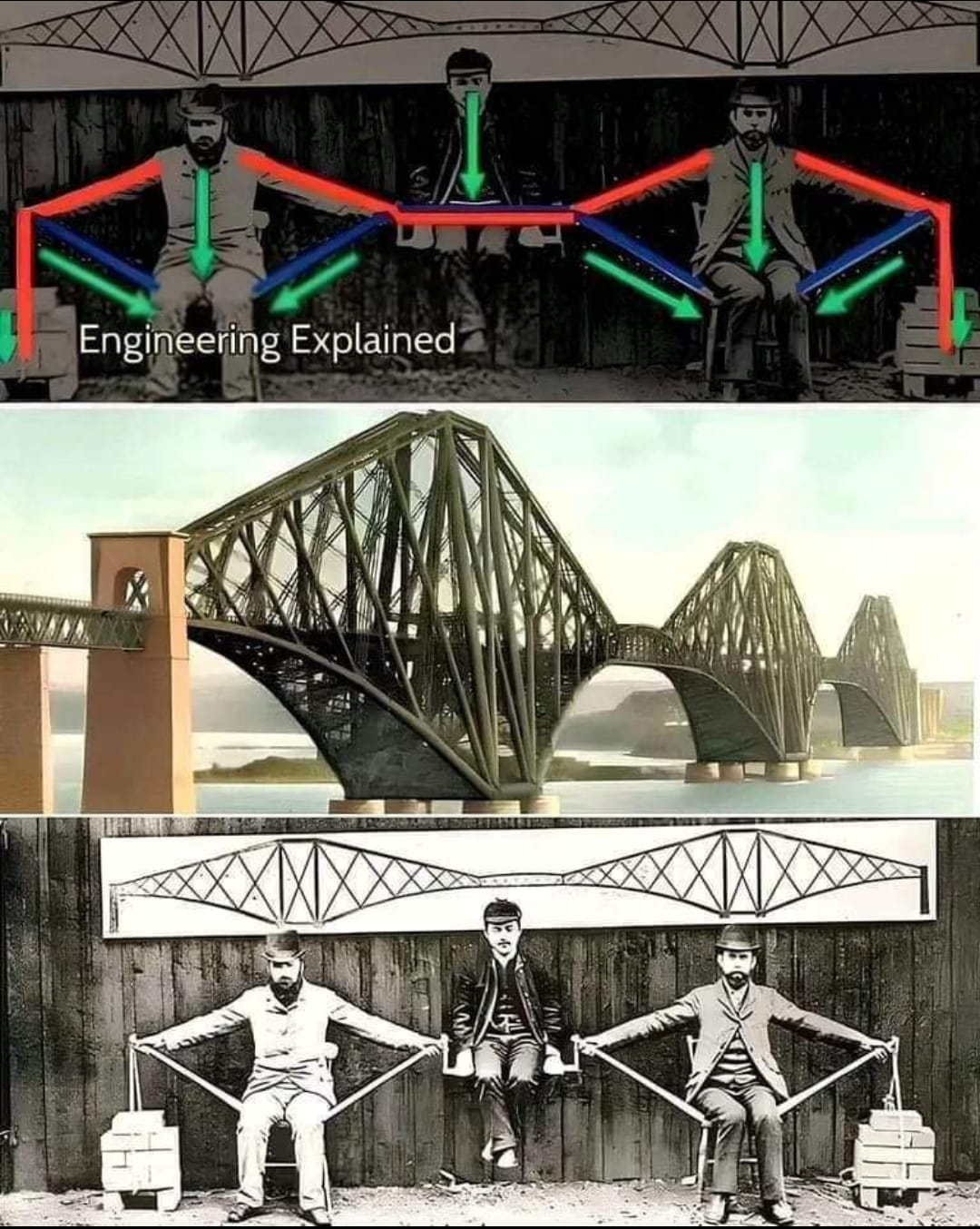 New Exhibition at Frome, Somerset Museum: Forth Bridge Photographs
