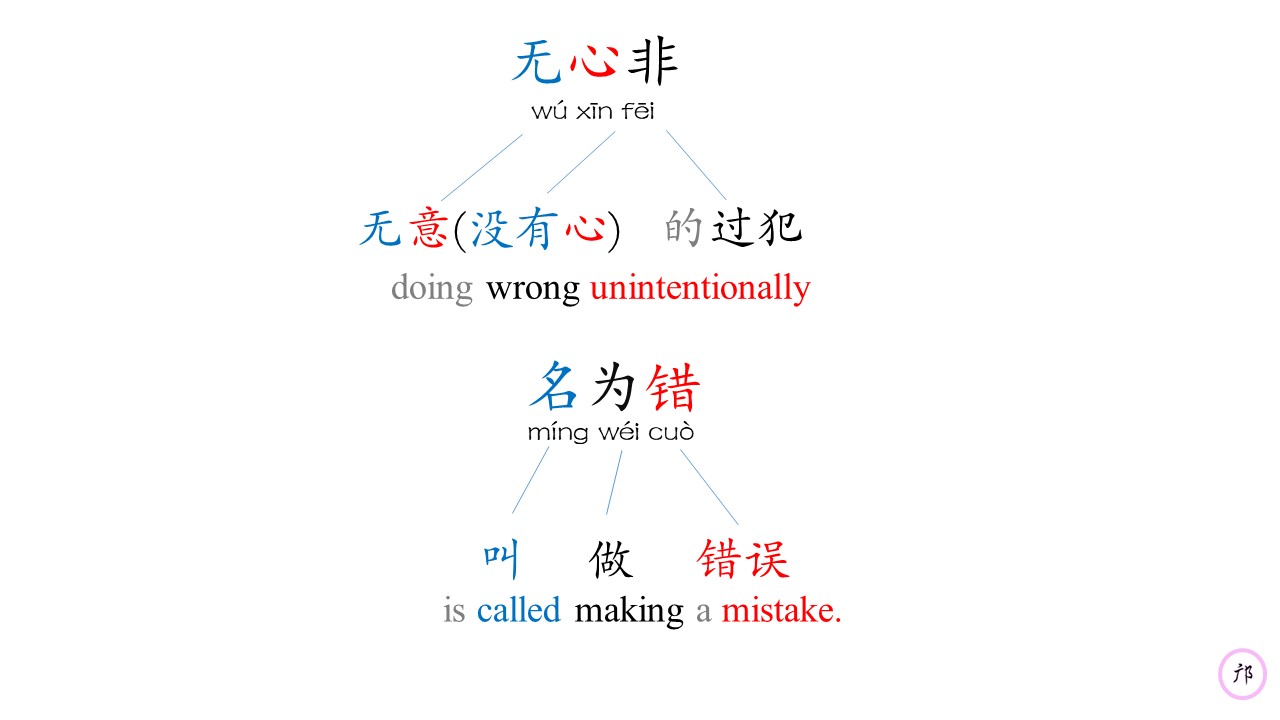 Mandarin Class 鄺老师中文班 | Penang Island