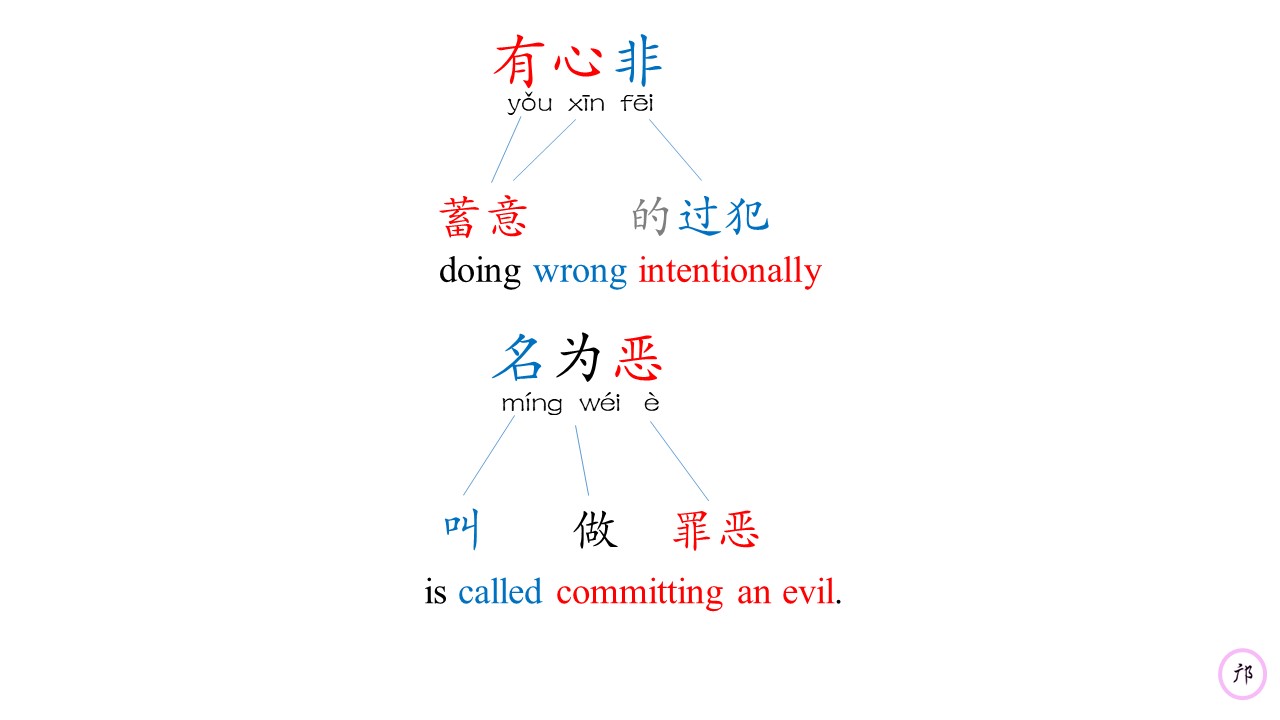 Mandarin Class 鄺老师中文班 | Penang Island