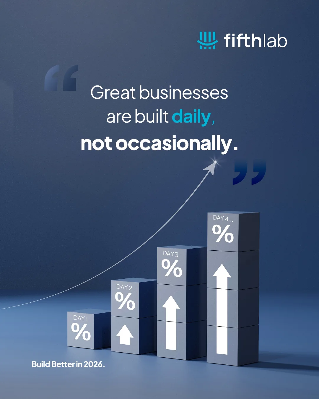 Fifthlab Africa