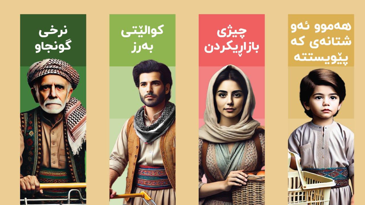 Miwan - میوان مارکێت ھەڵبژێرە بۆ بازاڕی کردن🛒 داشکانی کاتی تەنیا بۆ ...