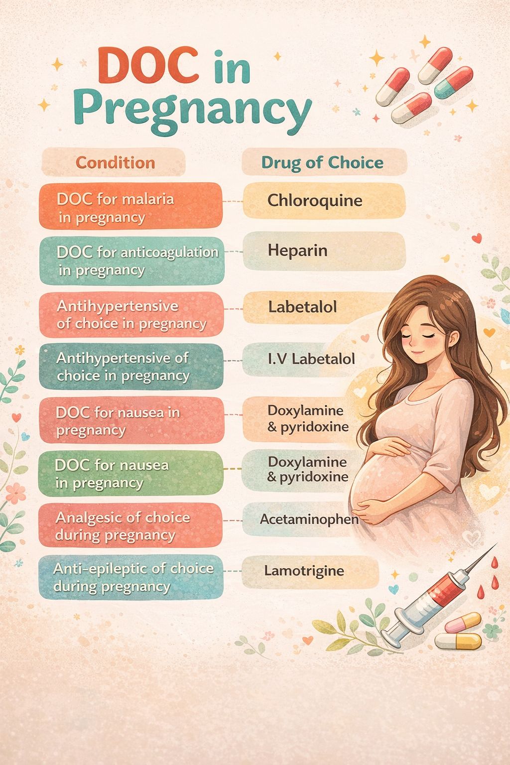 glutathione pregnancy complications first trimester How do you know which medications are safe for your baby? We talked to a UNC maternal-fetal medicine expert to get the latest info Bio Rae Nano Complexion Select Your Start Date:21st September import24-rndc