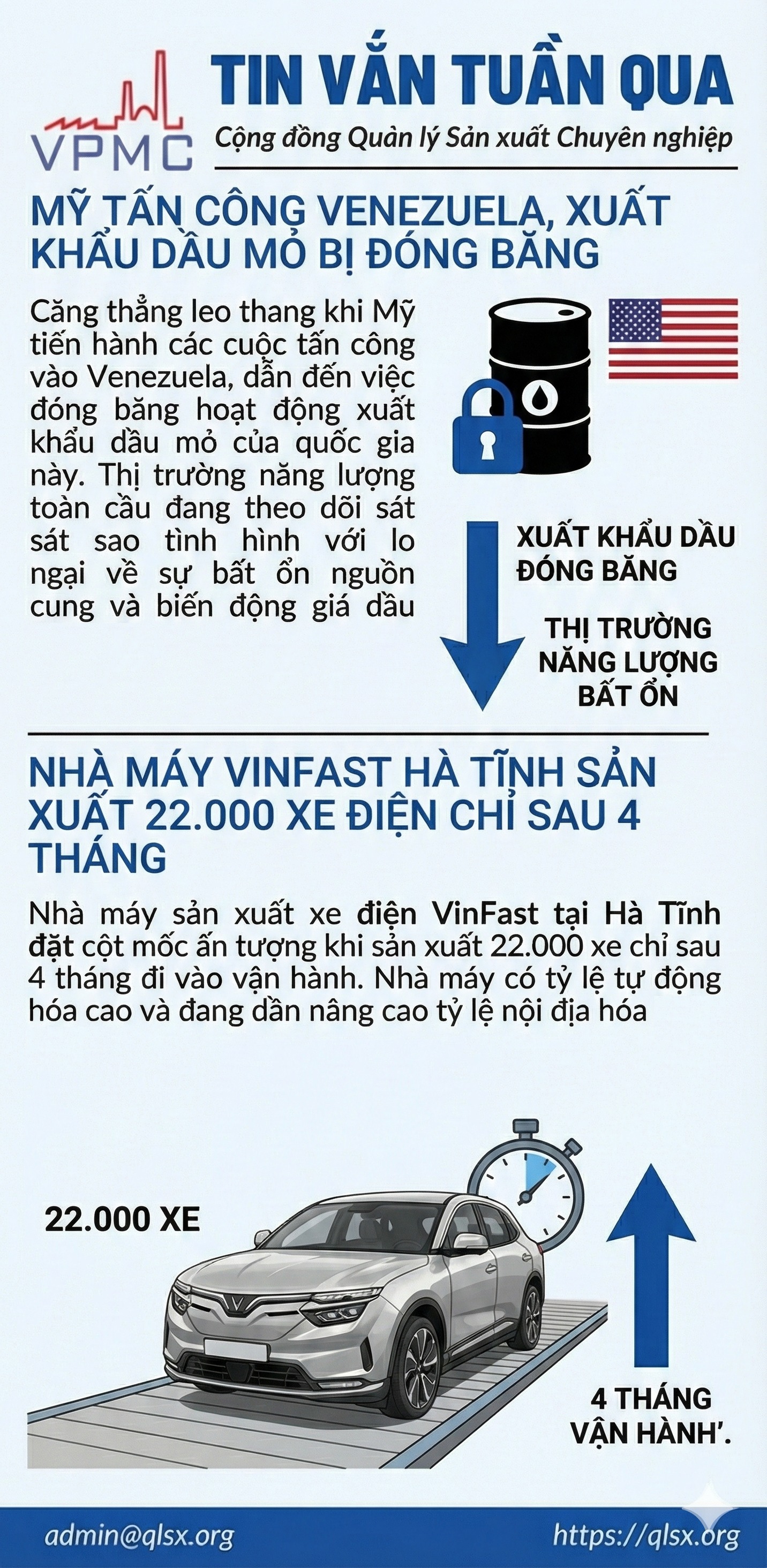 Cộng đồng Quản lý Sản xuất Chuyên nghiệp - VPMC