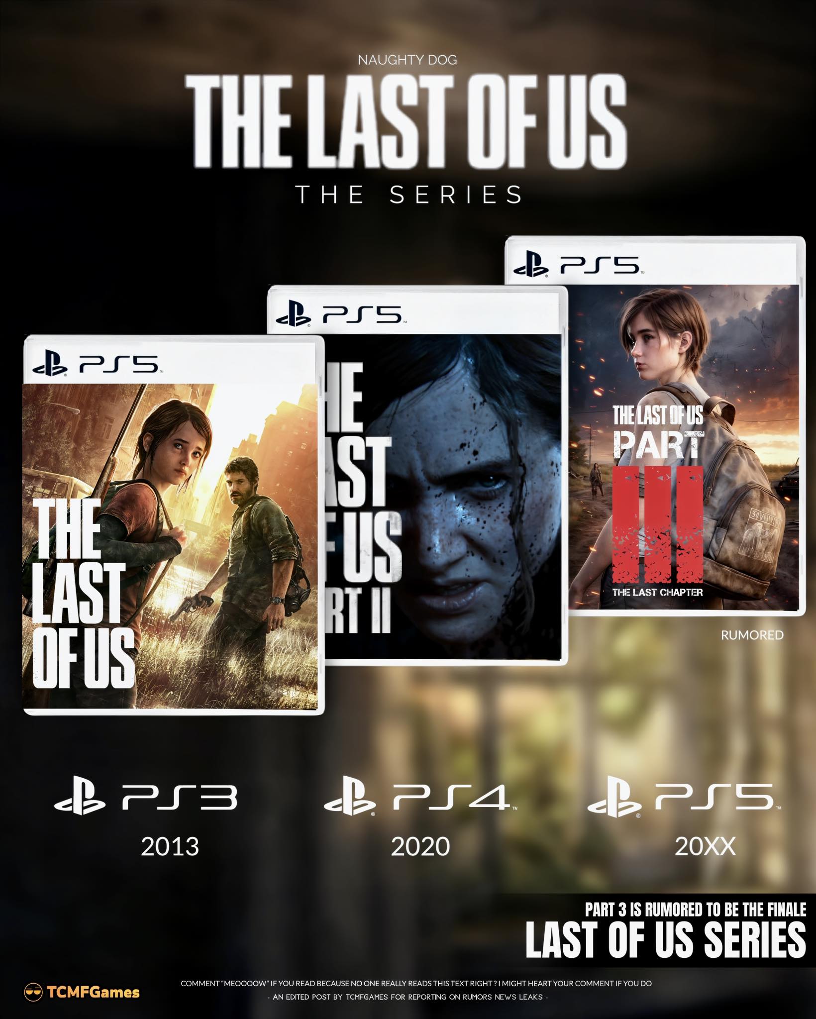 THE LAST OF US SERIES 🔥 ps3 | ps4 | ps5 | ps6 | PlayStation