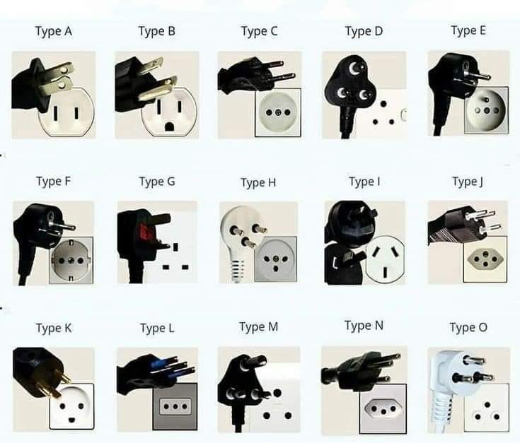 Types of Plugs,,,, - Interior Shapes and Designs