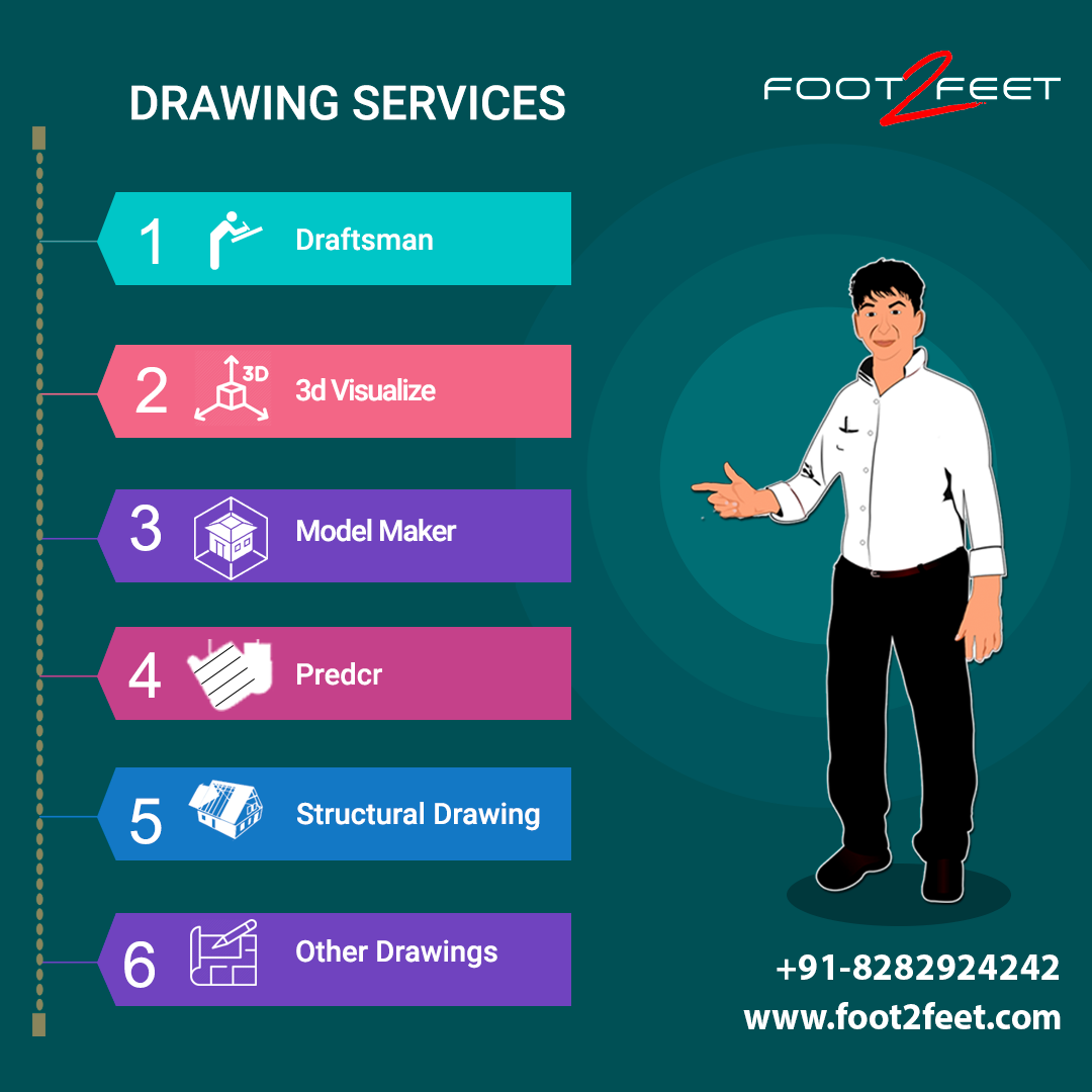 Foot2Feet - Foot2Feet offers various drawing services like 3D visualize ...