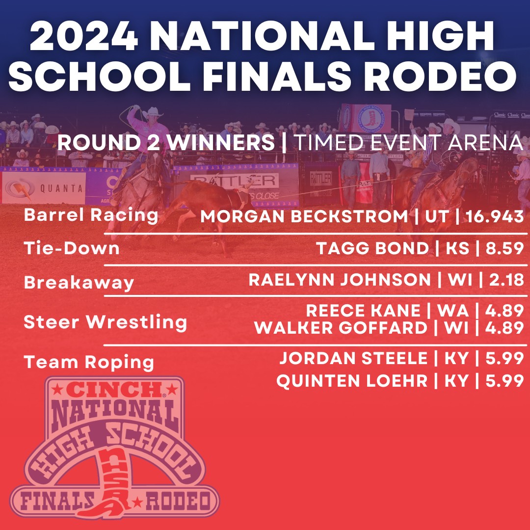 Kansas High School Rodeo Queen