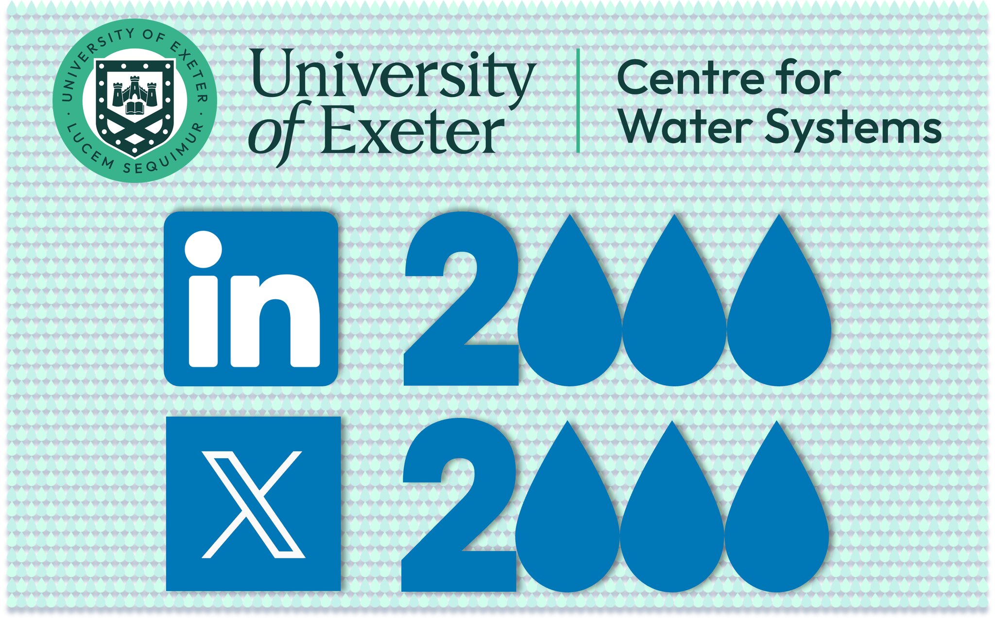 Centre for Water Systems | Exeter