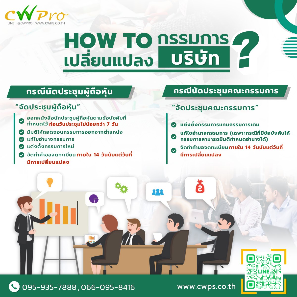 👩‍🏫 HOW TO เปลี่ยนแปลงกรรมการบริษัท🏛 .... - CW Pro บัญชีภาษี | Facebook