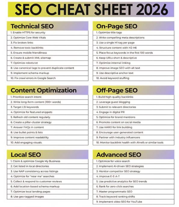 The ROI Benefit of In-House Automated SEO Systems