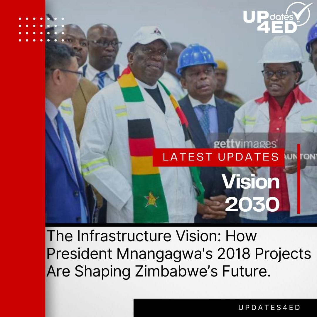 ZBC news online | The Infrastructure Vision: How President Mnangagwa's ...