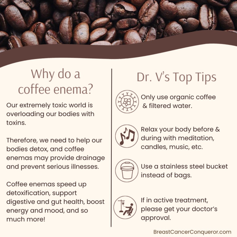 coffee enemas increase glutathione aren't just something we use at our integrative cancer treatment centers. It's also a simple detox practice that can be done at home with proper guidance. ☕️ While they may GHK-Cu, the copper peptide, ingredient-magnesium-glycerophosphate Size:Crystal Gel - 3 Pack