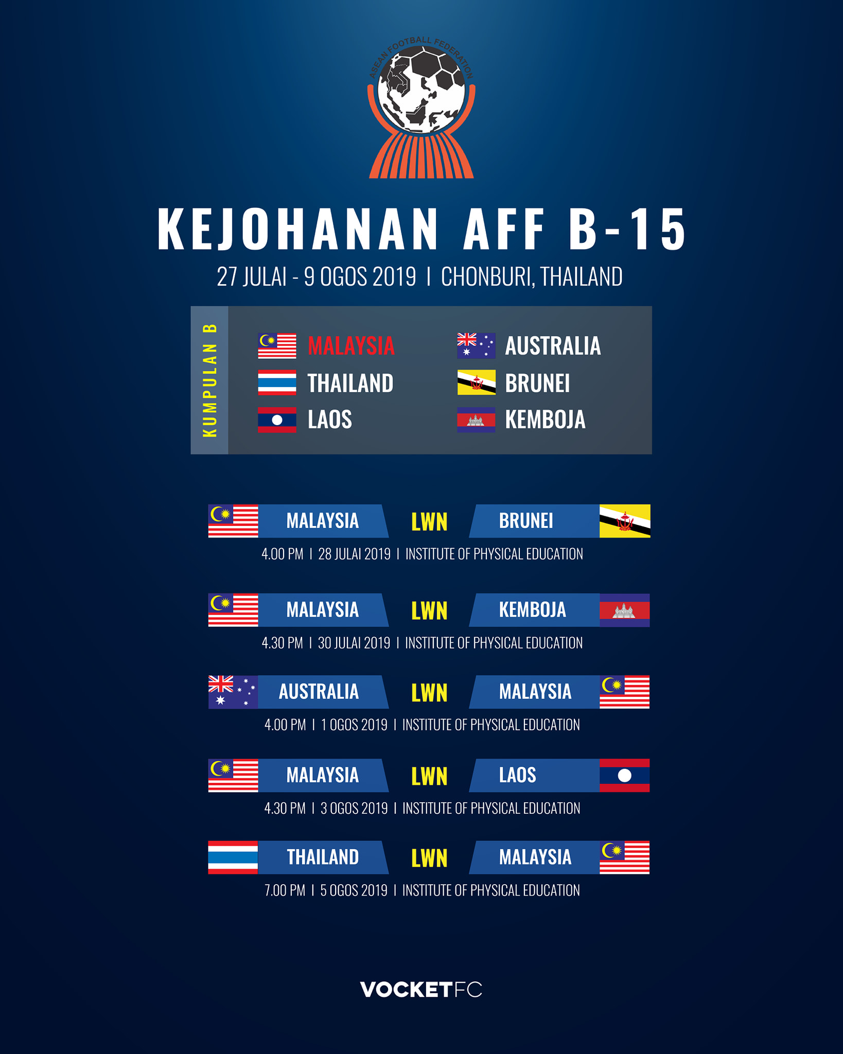 VOCKET FC - Jadual perlawanan skuad kebangsaan B-15 tahun...