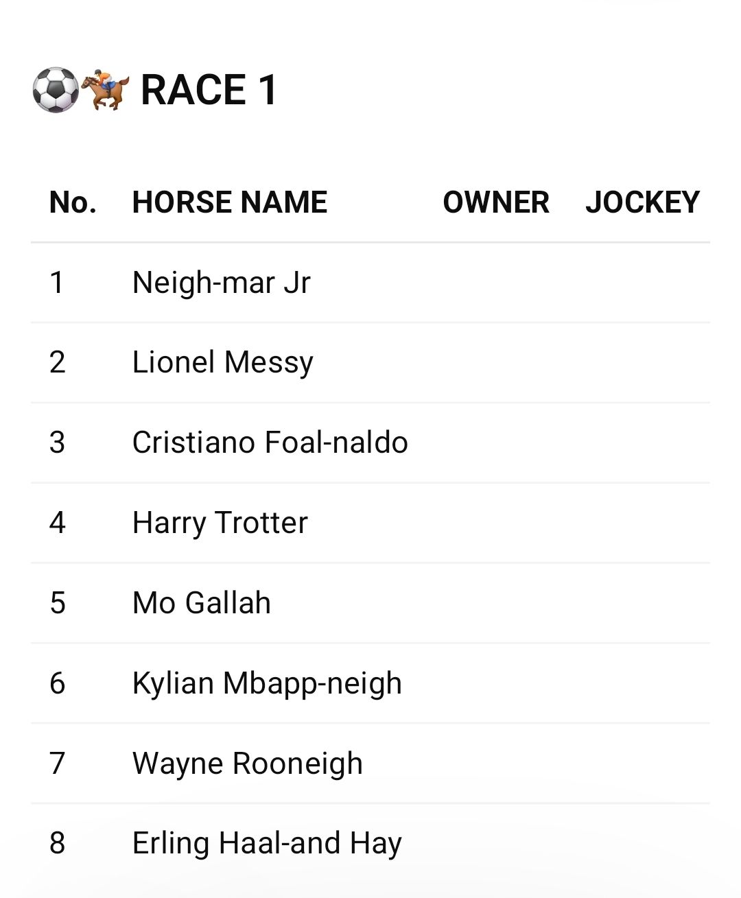 Whitburn - Our horse owners and jockeys are now up for sale. Each race ...