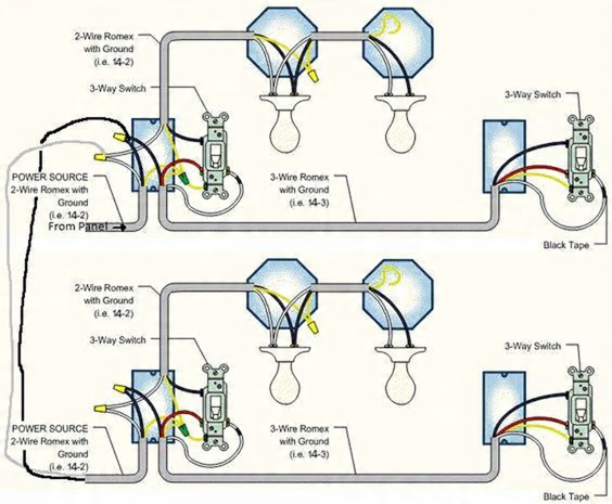 Electrician | Proper color coding supports troubleshooting and ...