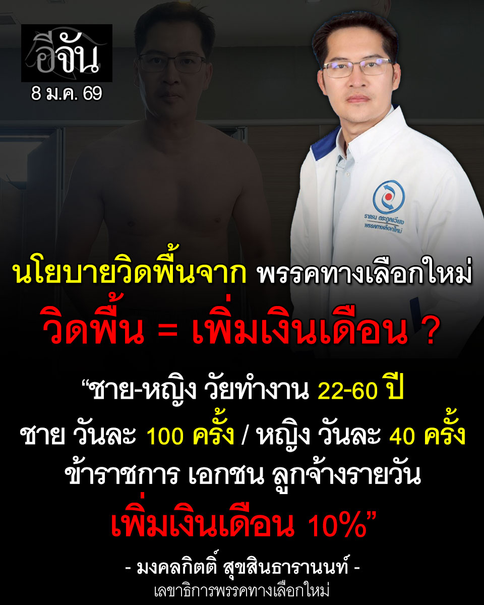 Weekit Duangmuang