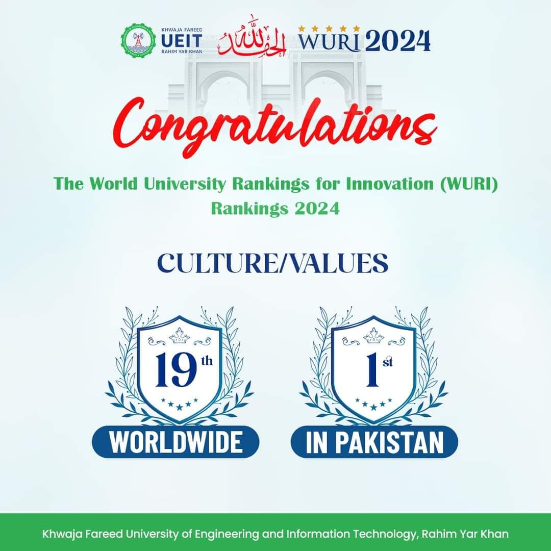 Department - KFUEIT Shines in WURI Rankings 2024! 🌟 We are elated to ...