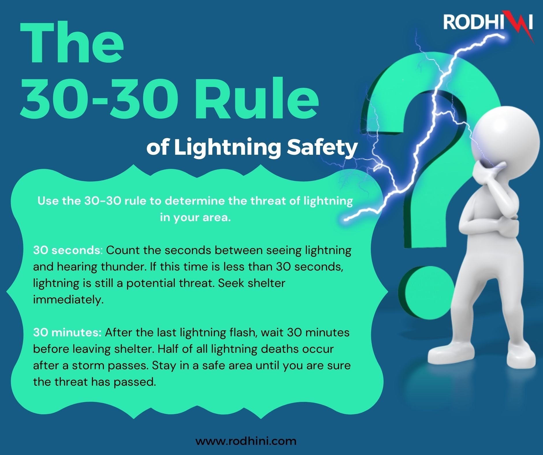 The 30-30 Rule is an easy way... - Lightning.arrester.rodhini