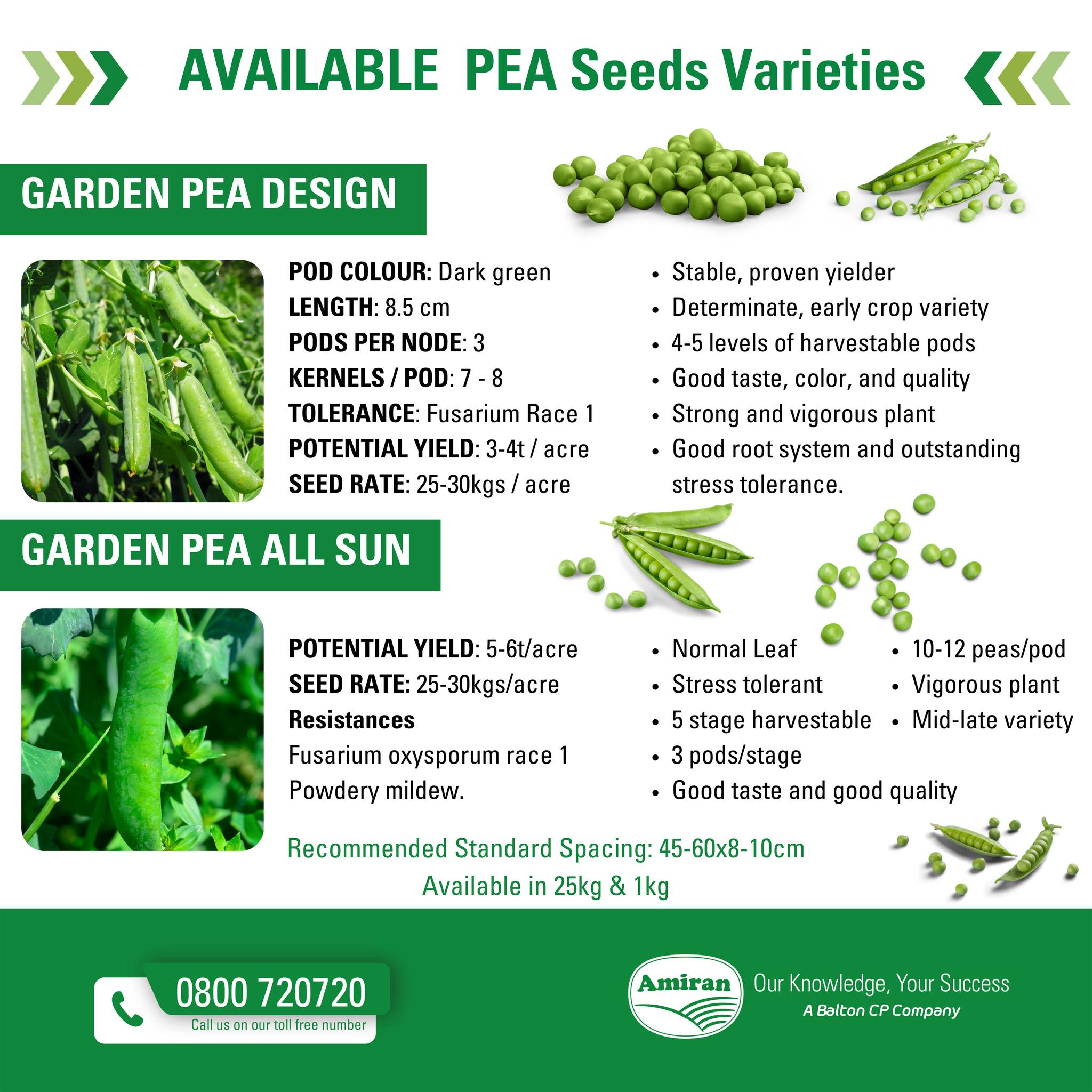 Amiran - Great news, pea farmers! Our popular Amiran Kenya Garden Pea ...