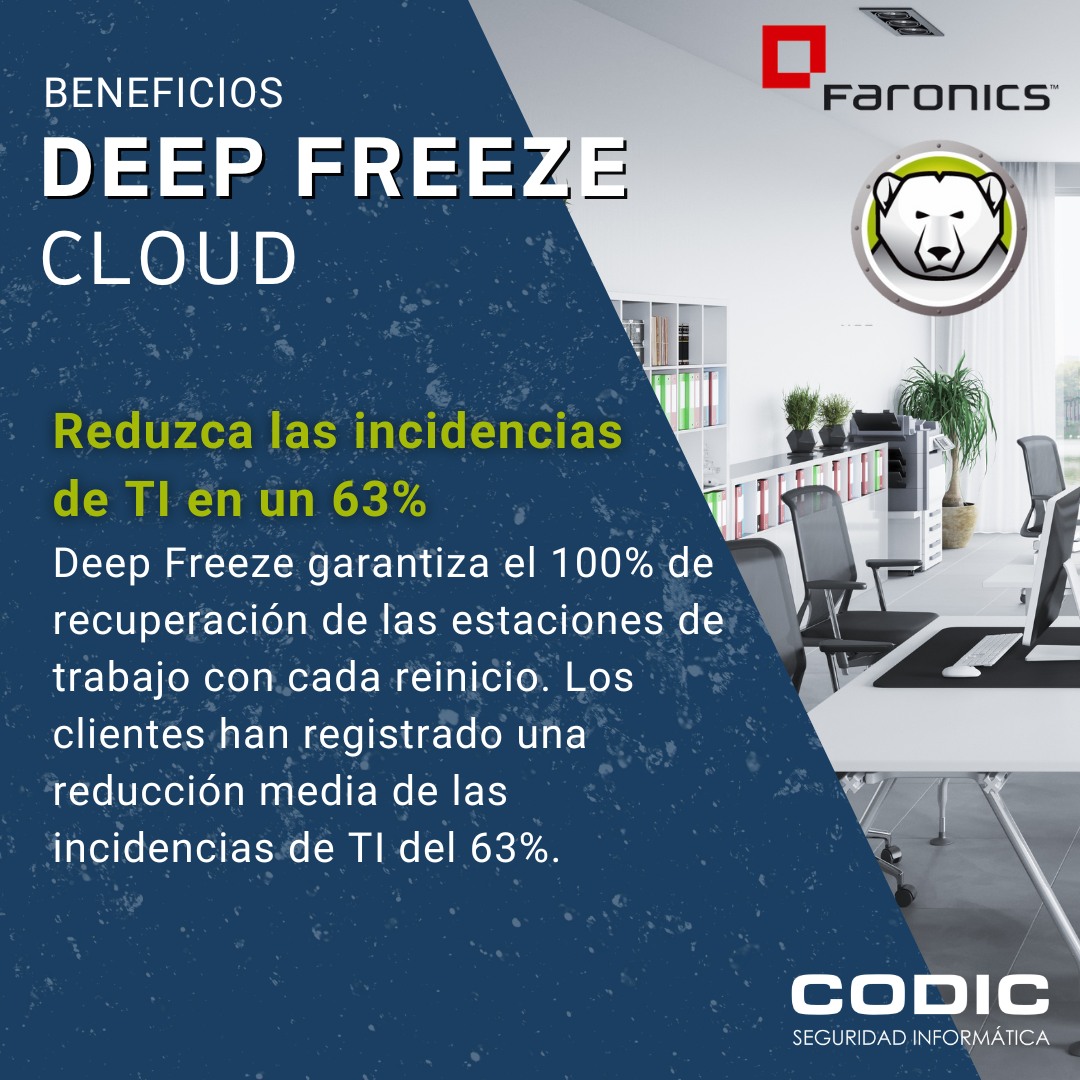 CODIC | Montevideo