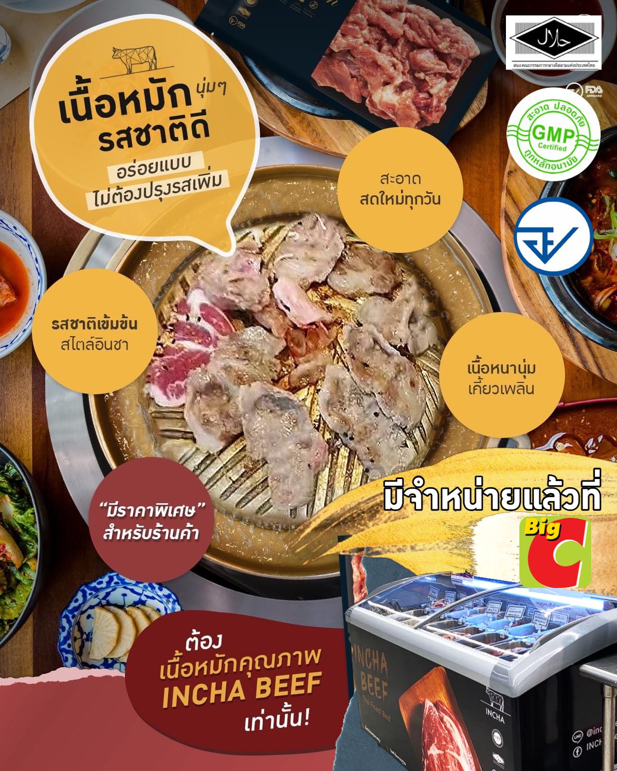 INCHA beef - ️ จะปิ้งย่าง หรือจะชาบู จะอร่อยได้... | Facebook