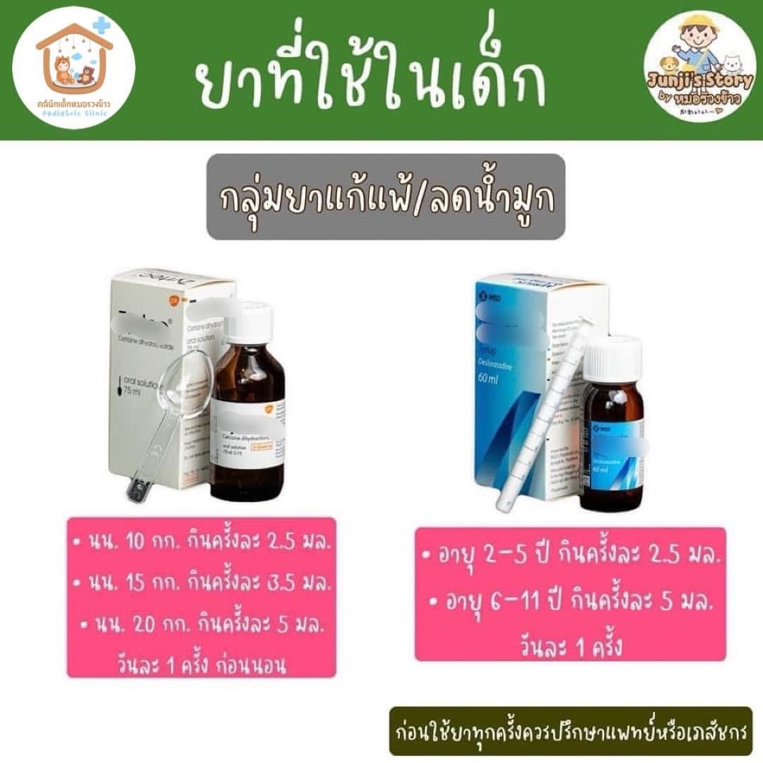 Pinmanee Suebsunthorn