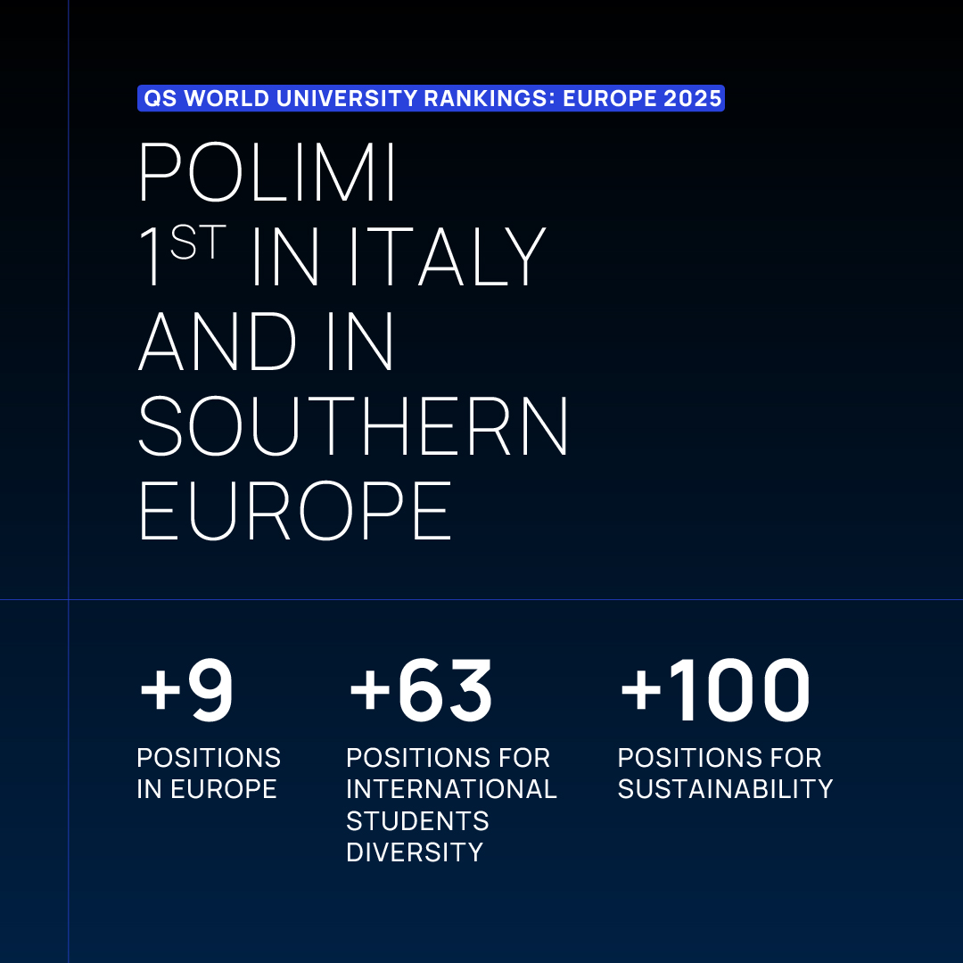 Politecnico - QS World University Rankings: Europe 2025 Il Politecnico ...