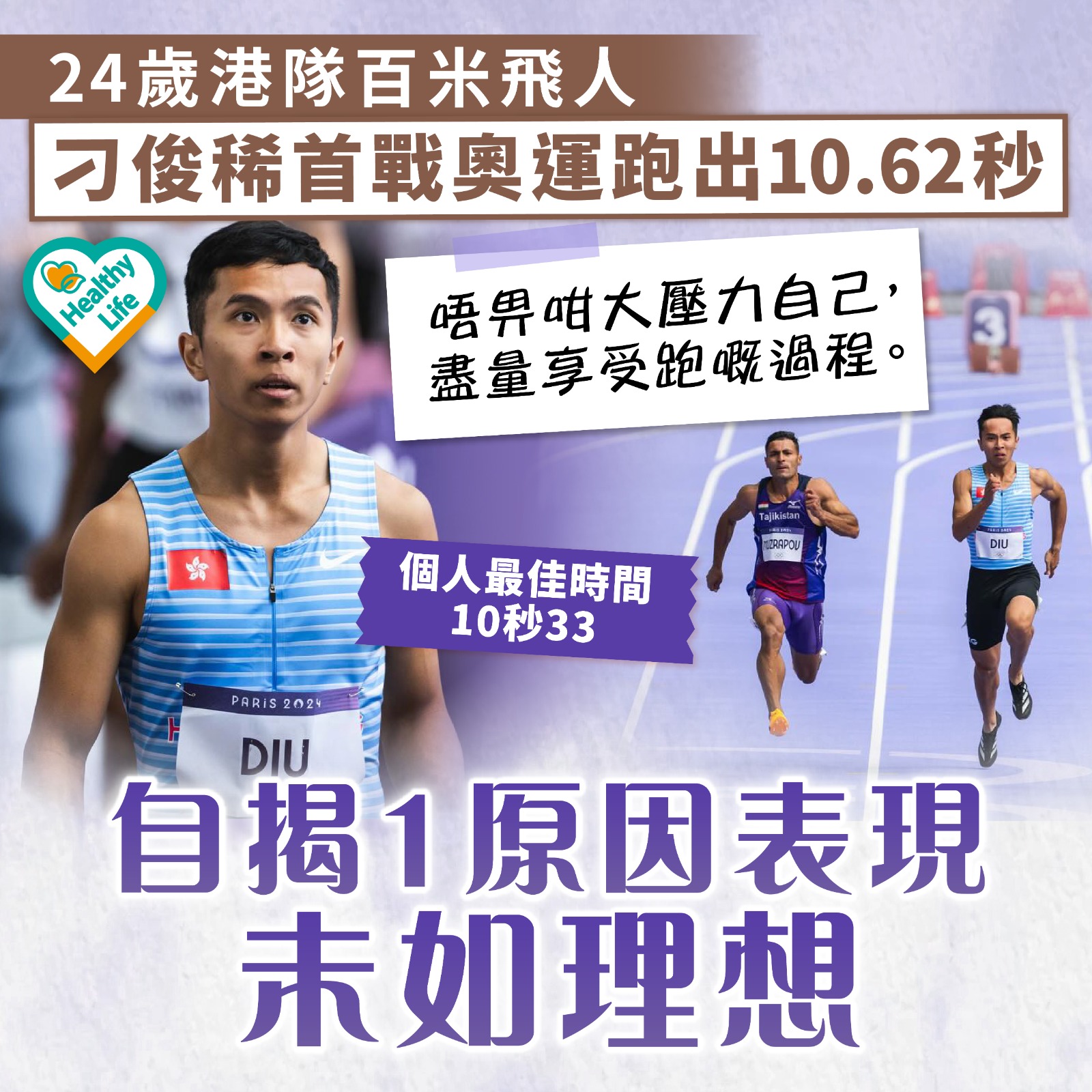晴報 Sky Post - 【#晴報健康】成績已很不錯！ #健康 #巴黎奧運 #港隊 #田徑代表 #刁俊稀 #100米短跑