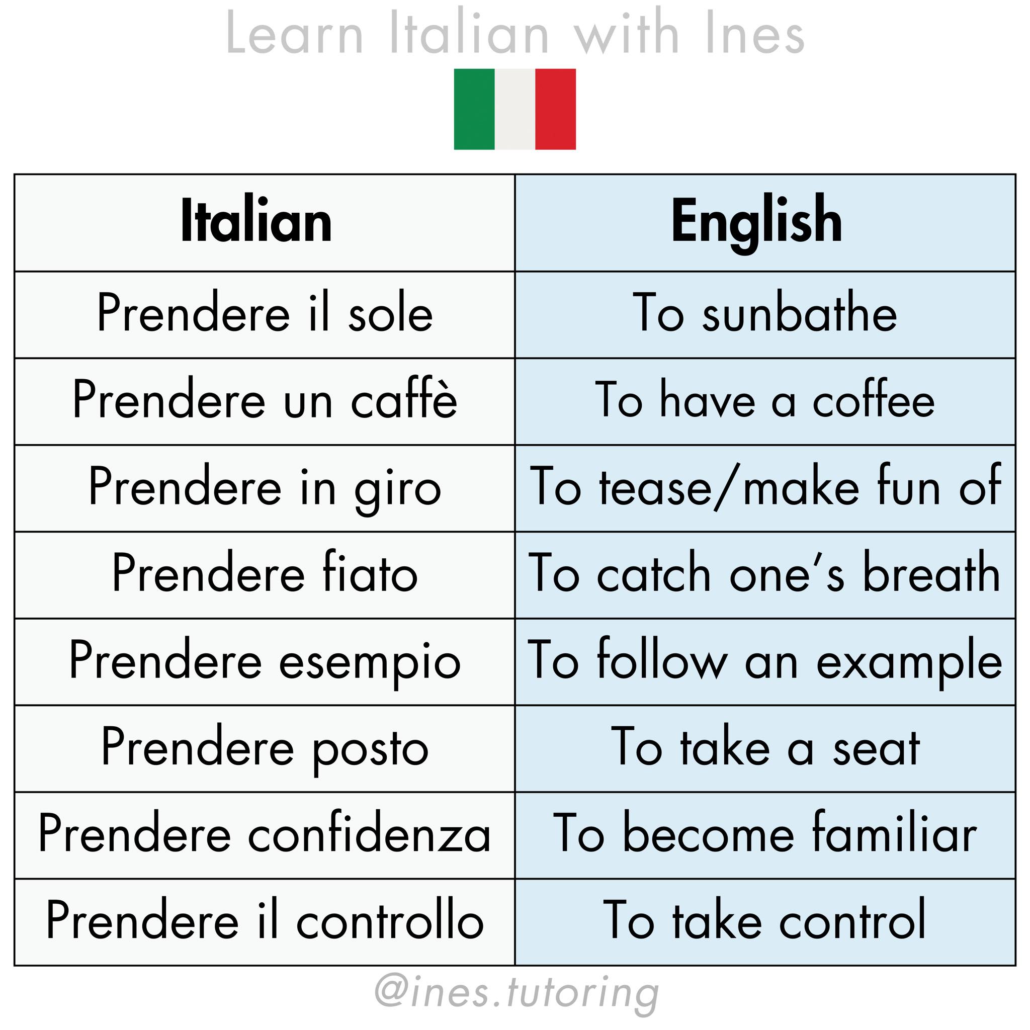 Learn - Learn Italian 🇮🇹 | Facebook