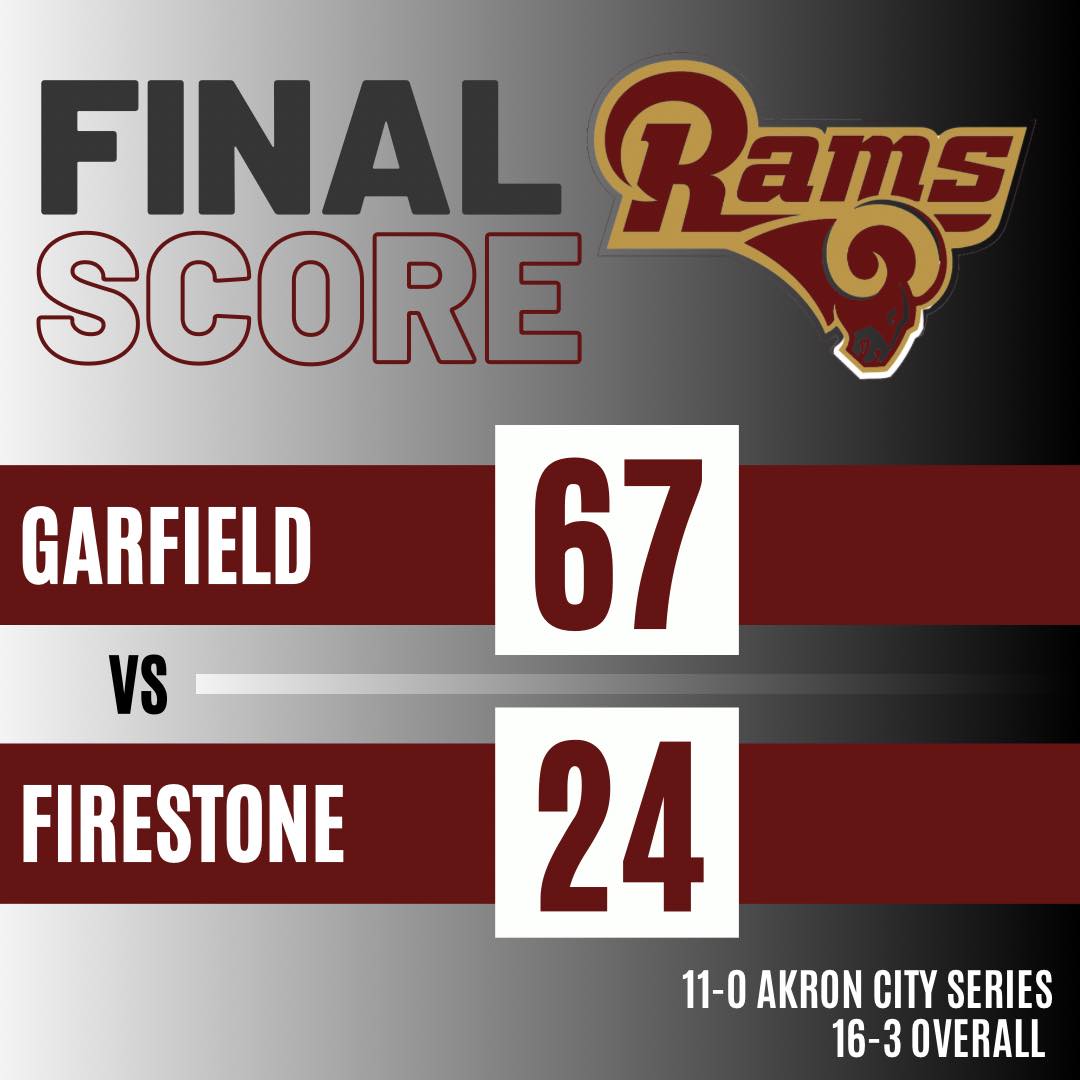 Garfield Rams Boys Basketball