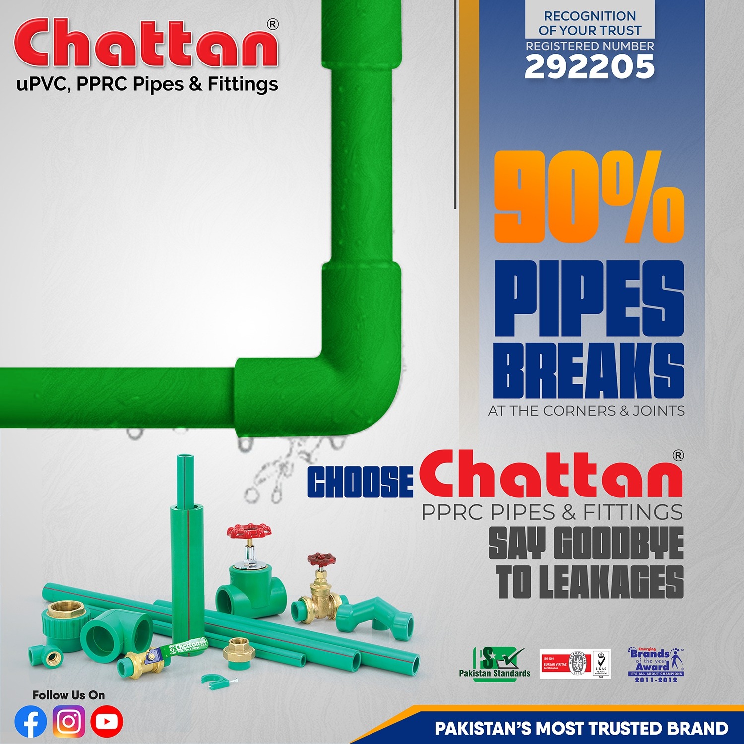 Why choose Chattan PPRC Pipes? Our PPRC Pipes form the perfect piping ...