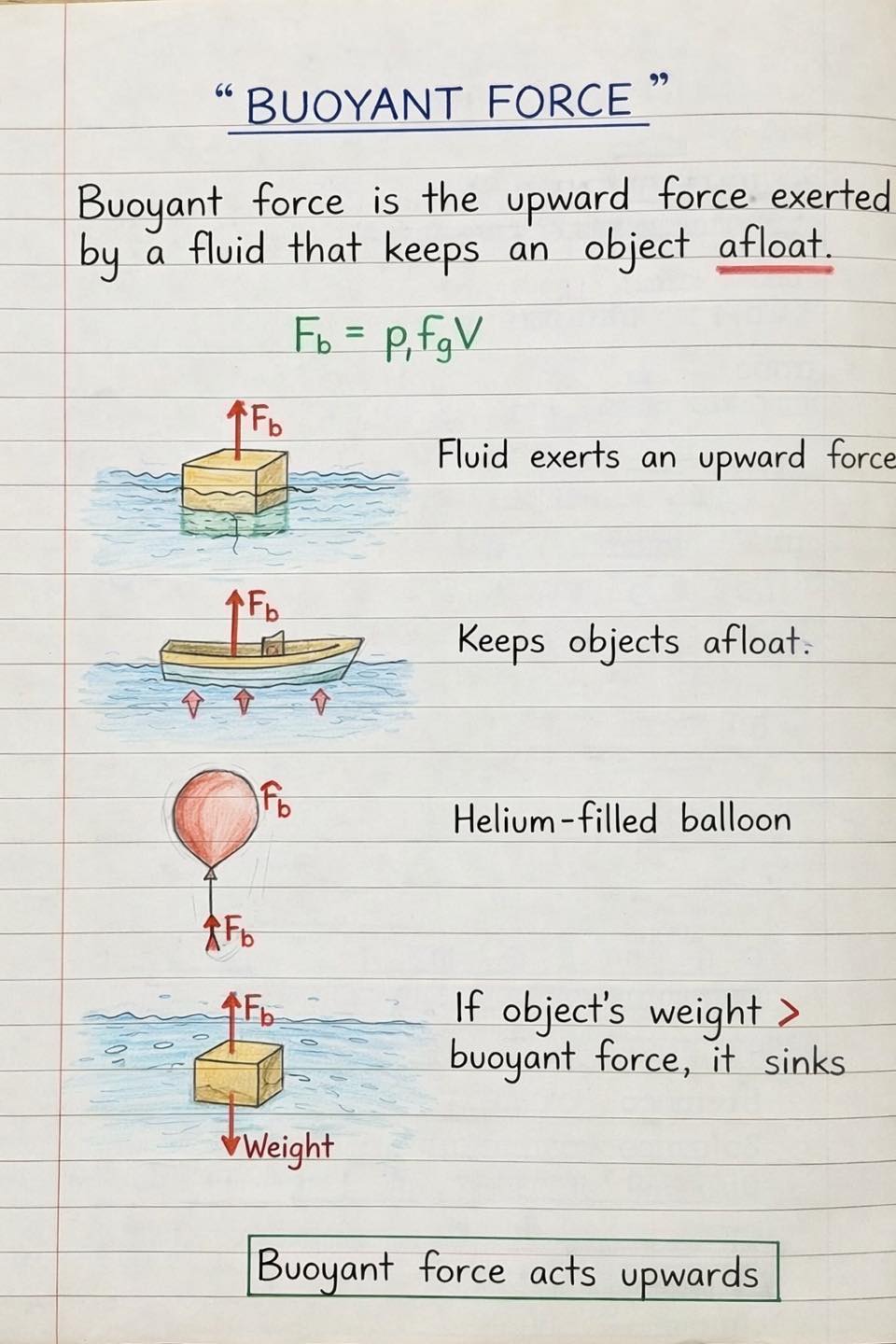 What is Strain in Physics?... - Physicscalculations | Facebook