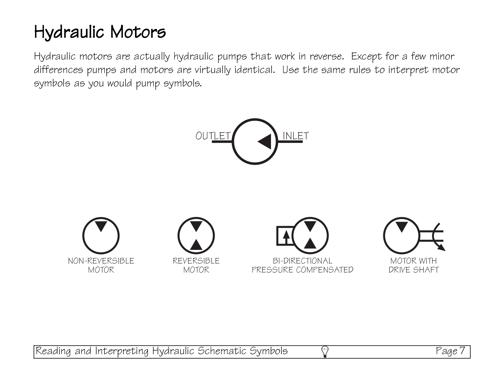 Insight Academy - Introduction to Hydraulics & Pneumatics | Facebook