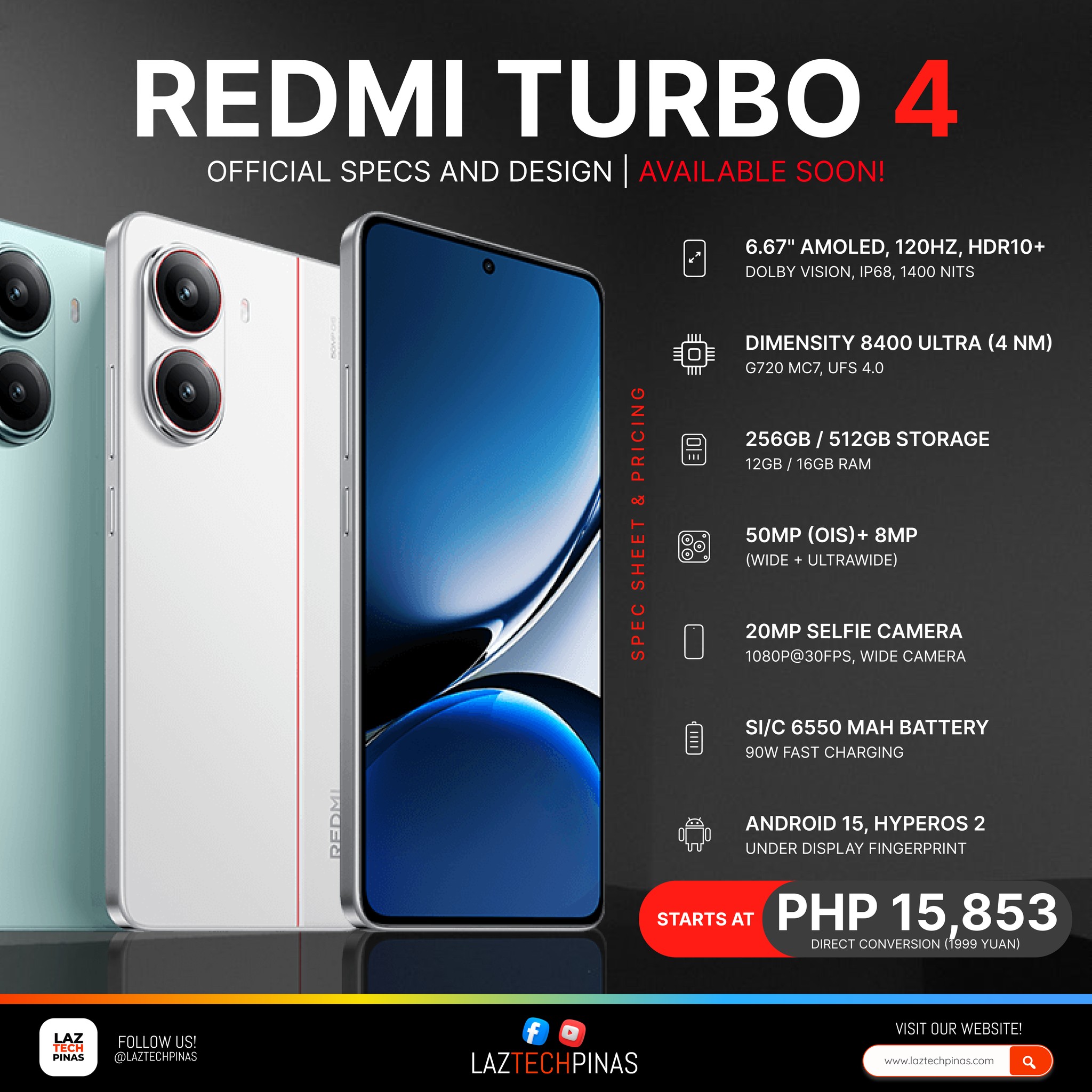 Redmi Turbo 4 | OFFICIAL SPECS and DESIGN ? Goods ba specs kesa 