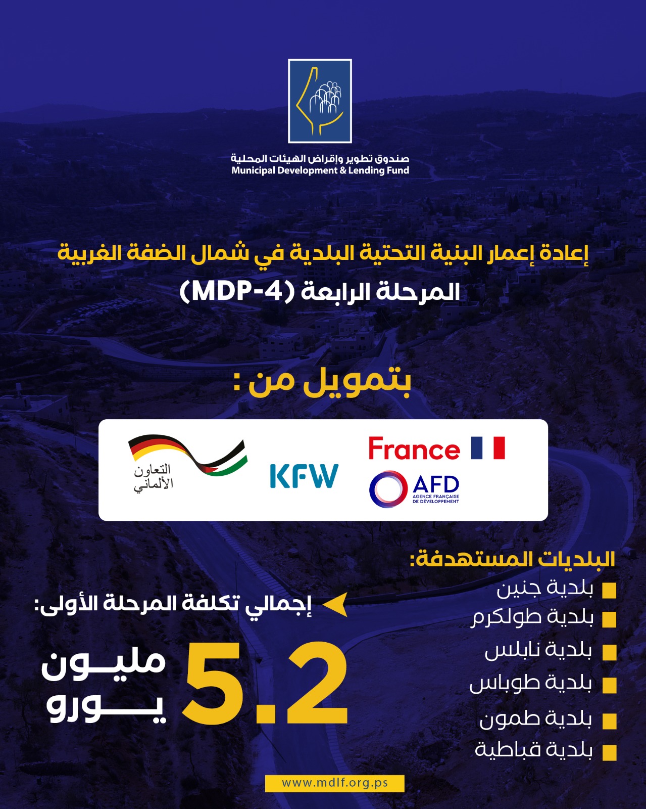 استجابةً... - صندوق تطوير وإقراض الهيئات المحلية - Mdlf | Facebook