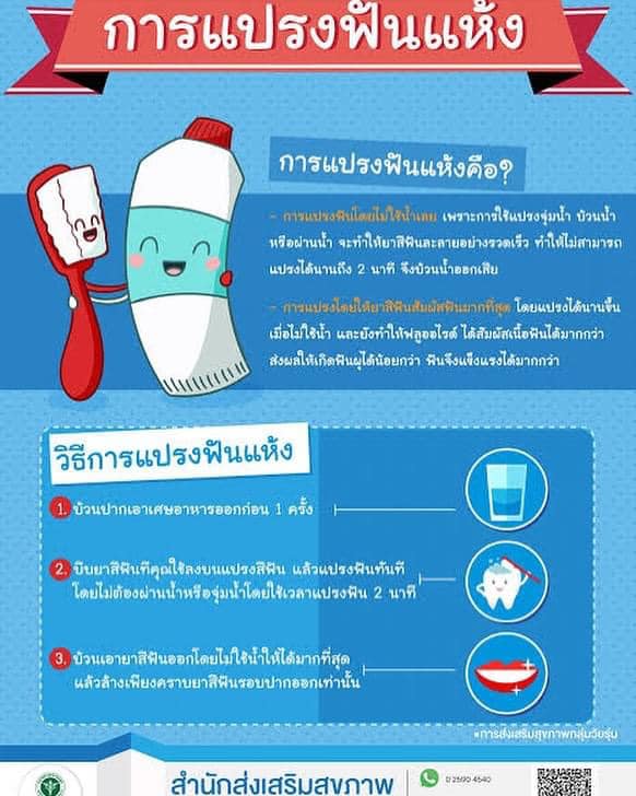 แปรงแห้ง (Spit don’t rinse):... - Little teeth dental clinic | Facebook
