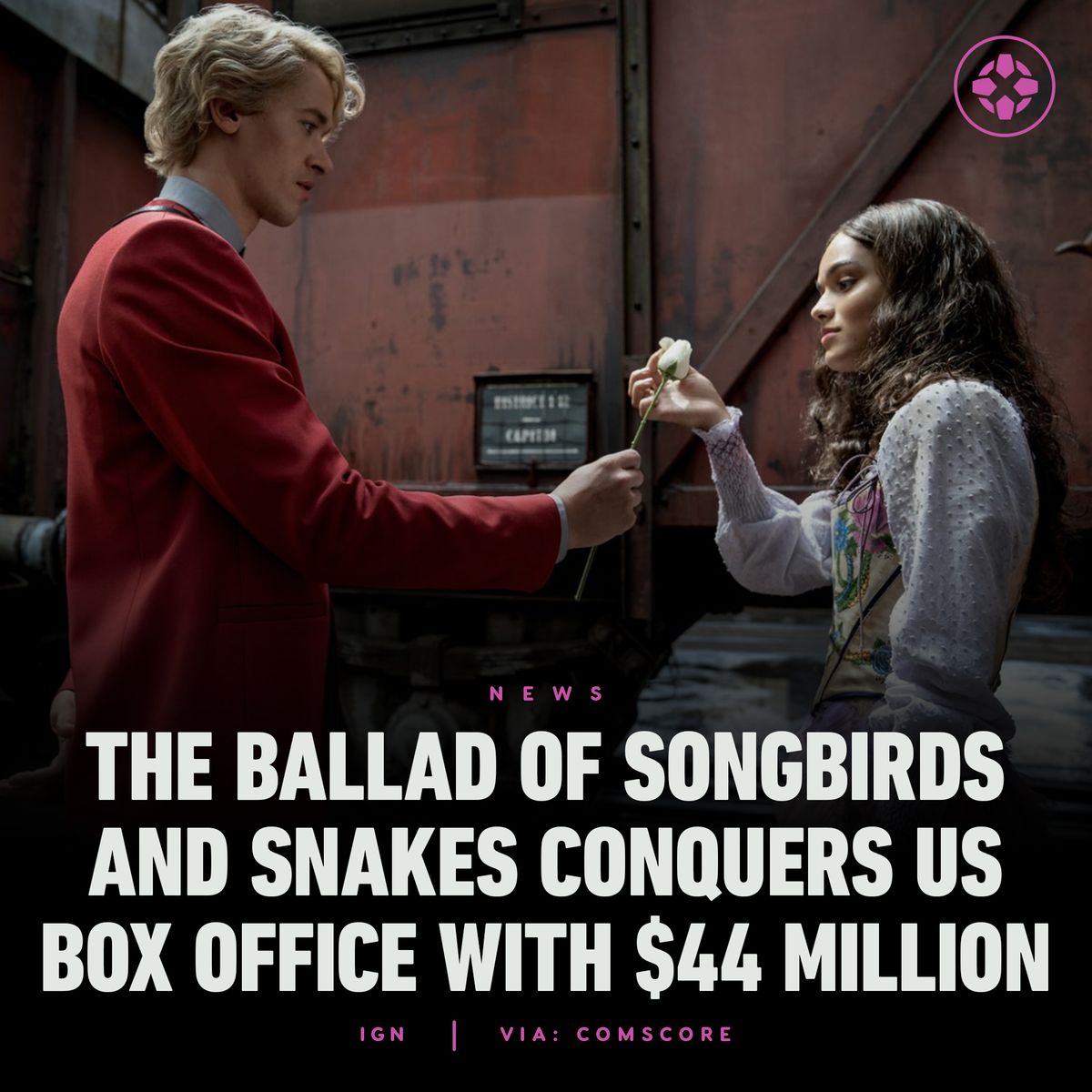 IGN - In first place, The Hunger Games: The Ballad of...