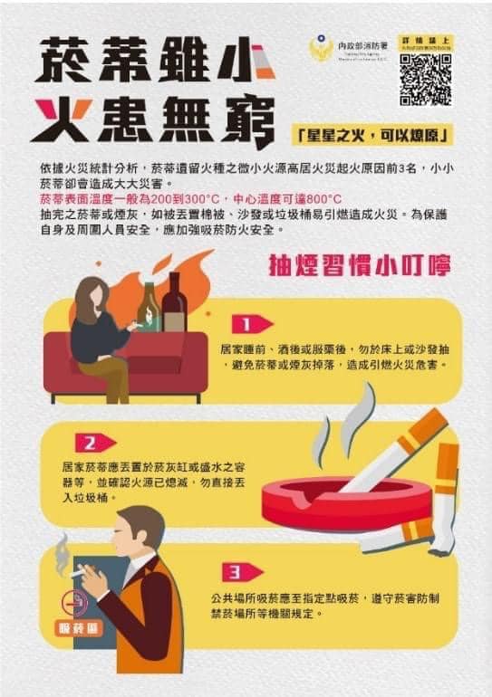 依據火災統計分析，菸蒂遺留火種之微小火源高居火災起火原因前3名，小小菸蒂... - 臺南市政府消防局第一救災救護大隊鹽水分隊 | Facebook