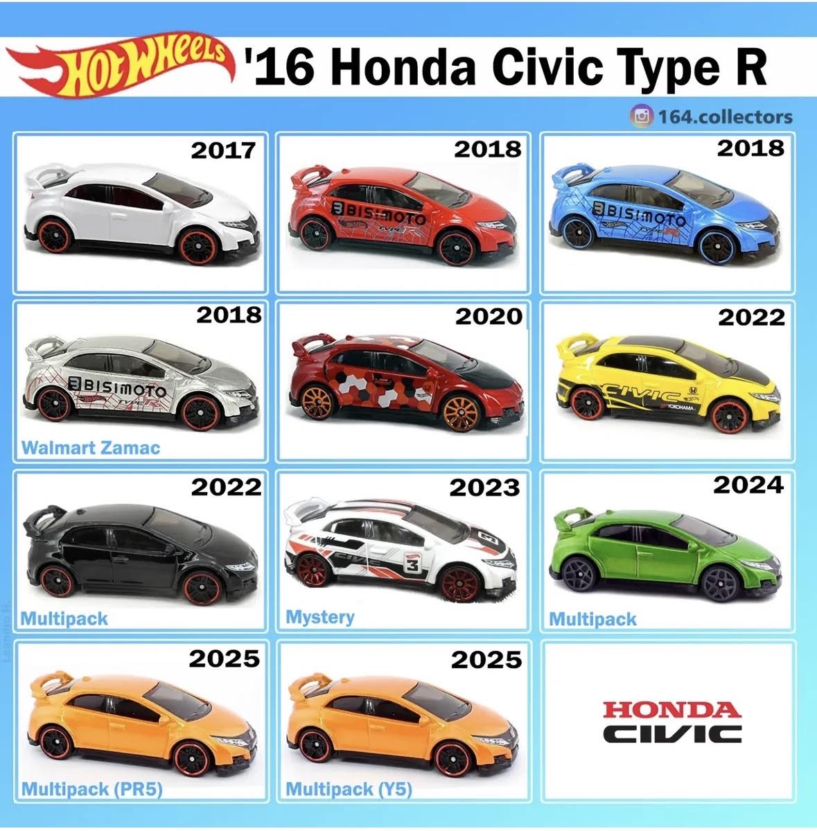 2016 Honda Civic Type R Hot Wheels debut series