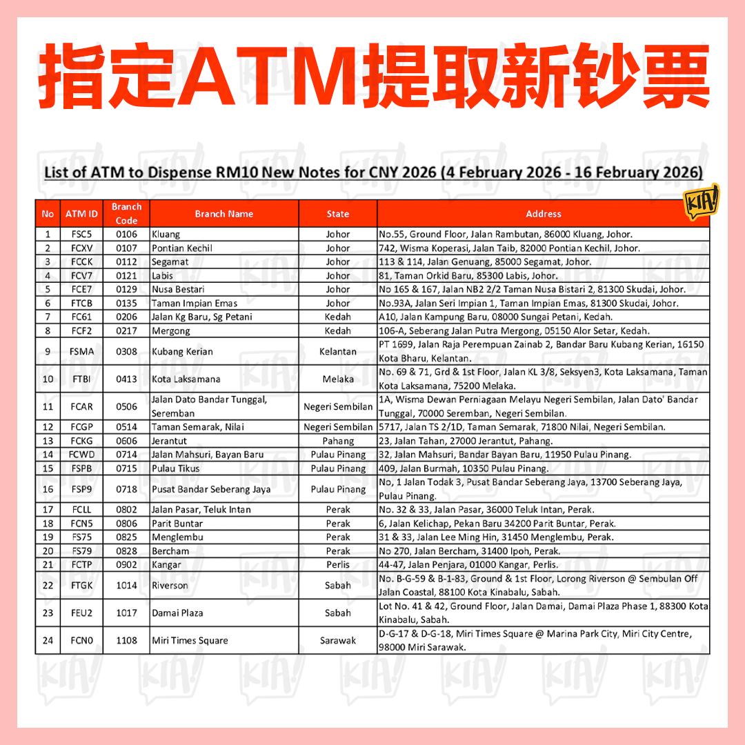 Kia！一起吃喝玩乐吧！ - Kia！一起吃喝玩乐吧！ added a new photo.