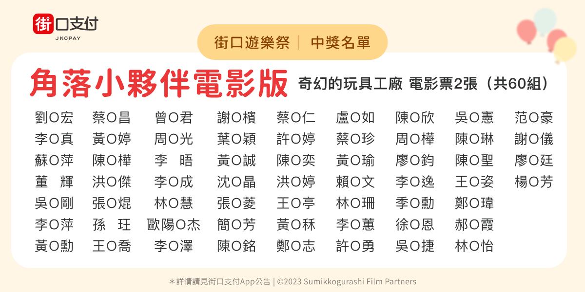 街口支付 - 【街口遊樂祭🎡｜中獎名單出爐囉】 📢\大會報告/ 街口遊樂祭 #角落小夥伴...