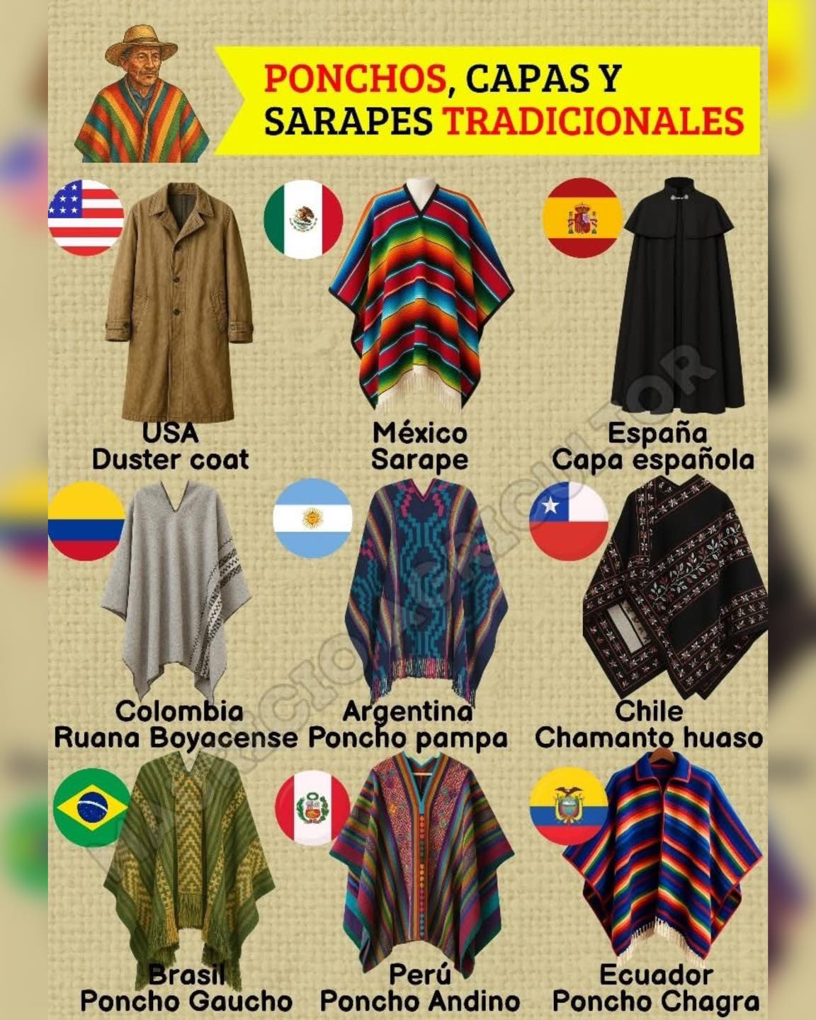 🧥 Ponchos, capas y sarapes... - Interés Agronómico | Facebook