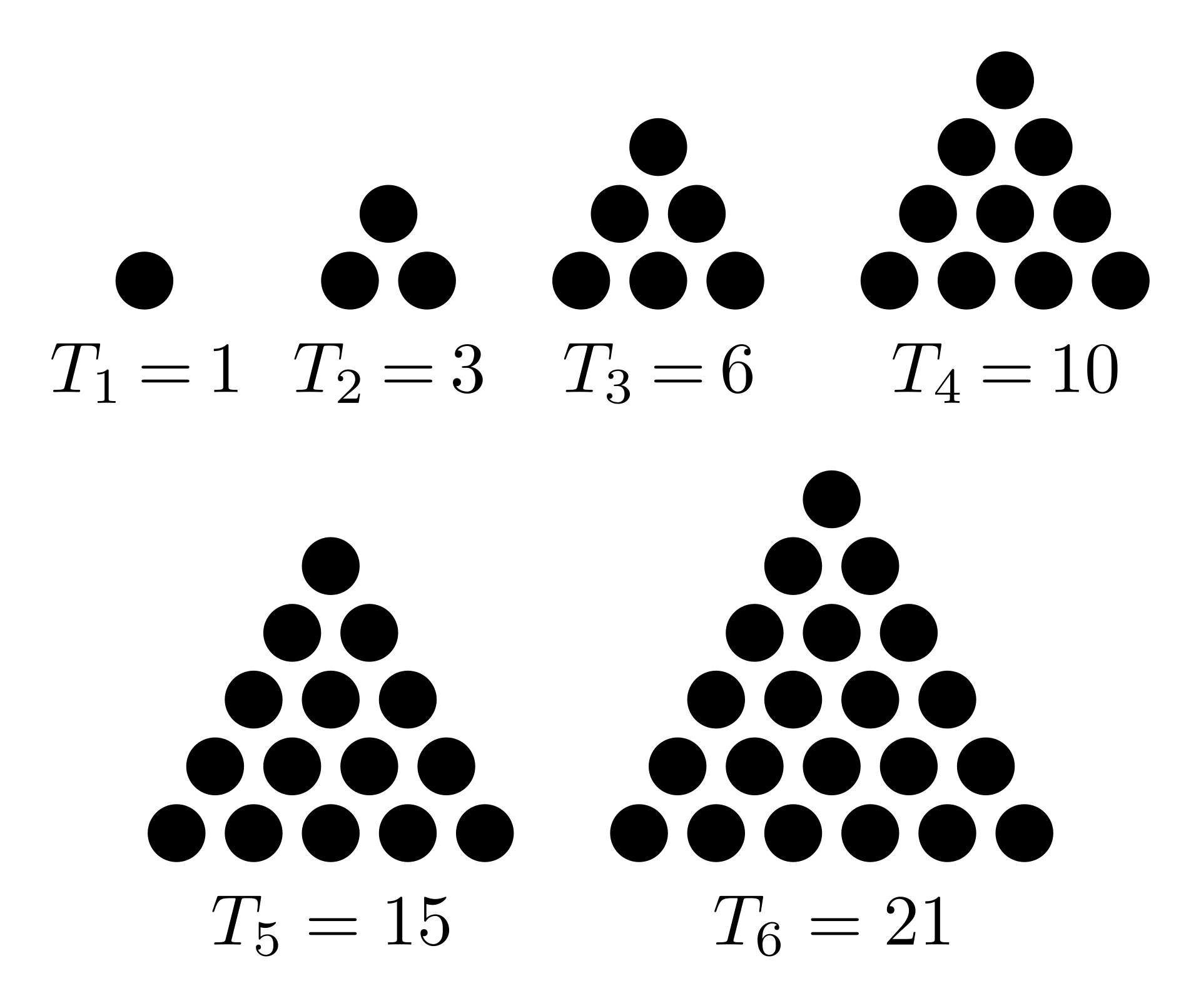 Weird Maths