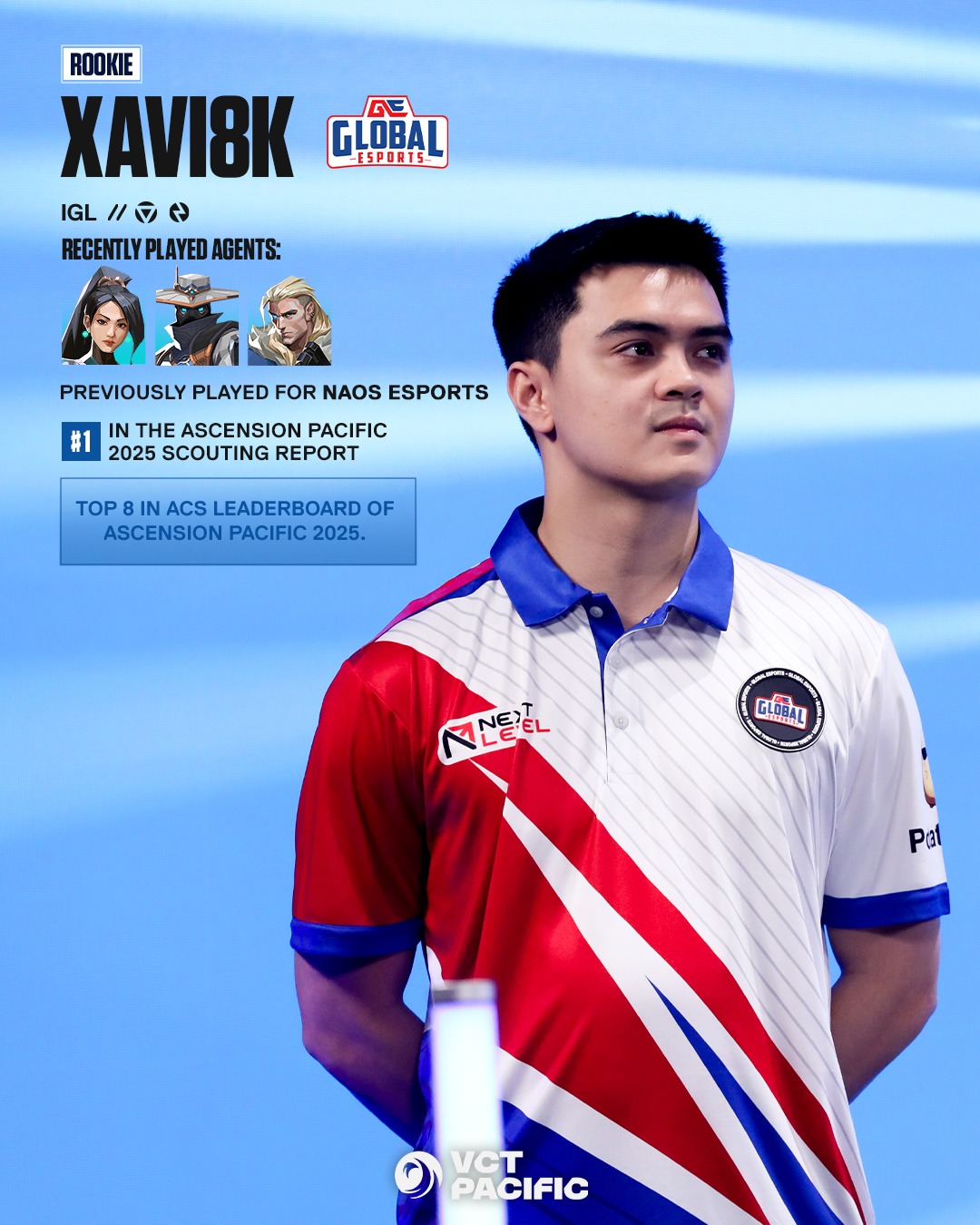 VALORANT Esports... - VALORANT Esports Philippines