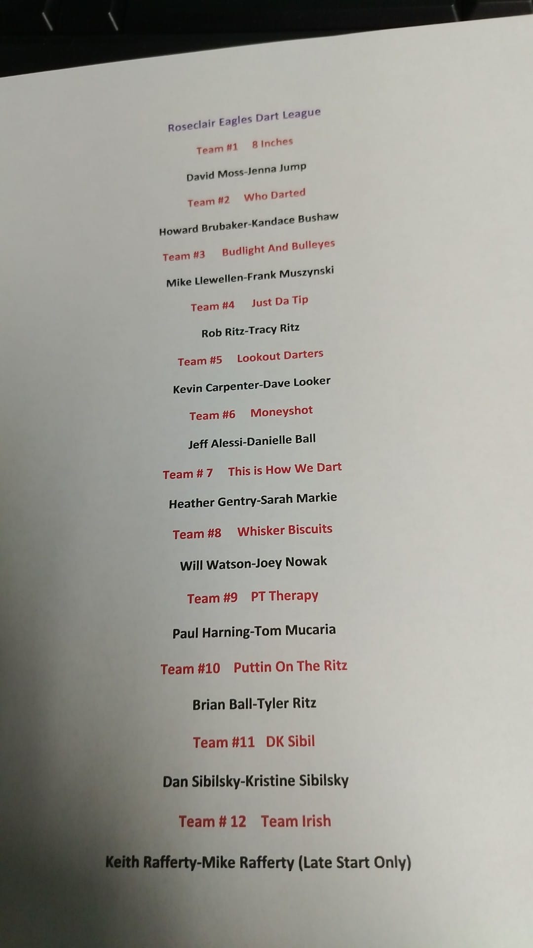 This is the Roseclair dart League... - Roseclair Eagles 2895 | Facebook