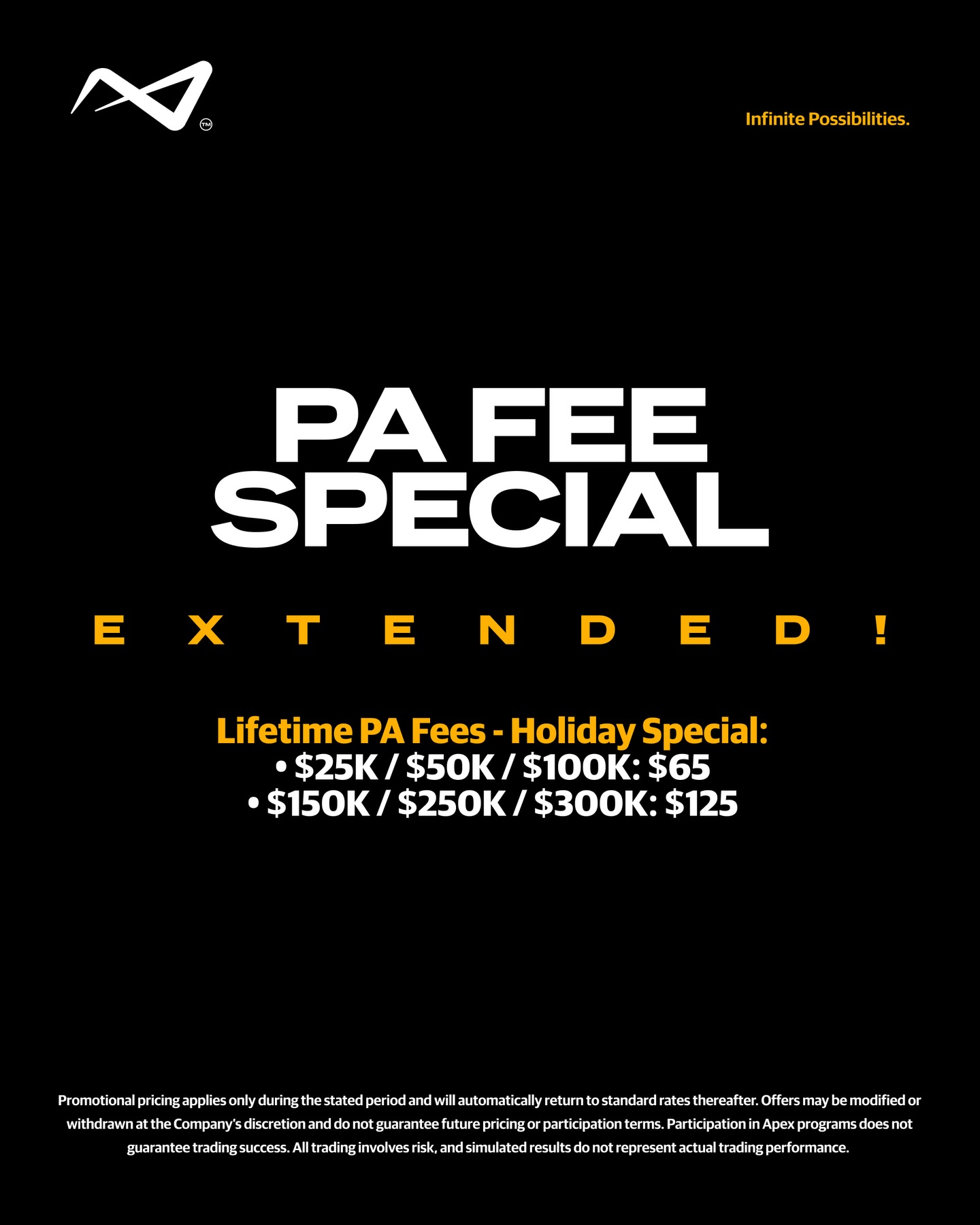 Update: The discounted Lifetime PA... - Apex Trader Funding | Facebook