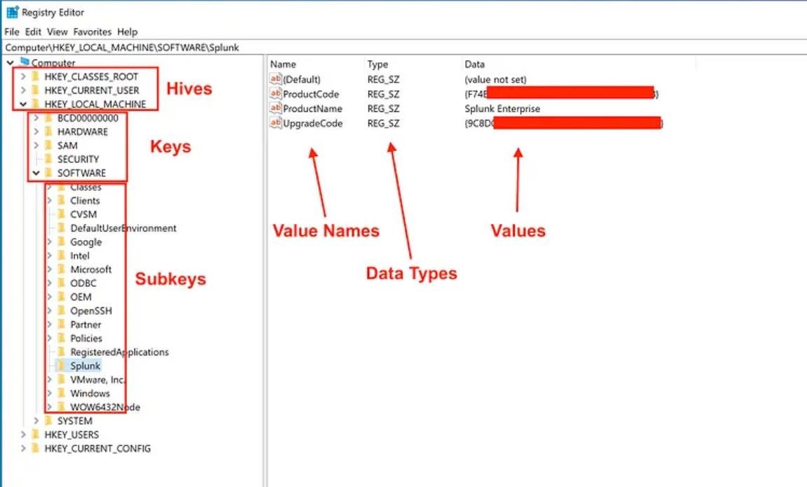 شرح بالعربي لـ Windows – Registry... - Information Technology | Facebook